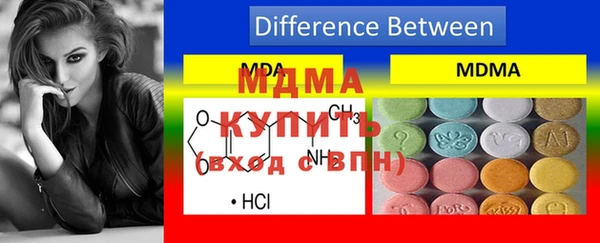 марки nbome Каменка